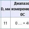 Превью 2