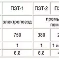 Превью 2