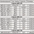 Превью 2