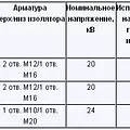 Превью 2