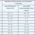 Превью 2