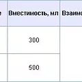 Превью 2