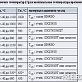 Превью 2