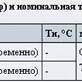 Превью 2
