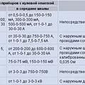 Превью 2