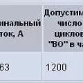 Превью 2