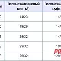 Превью 2