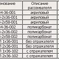 Превью 2