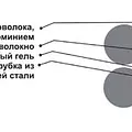 Превью 2