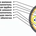 Превью 2