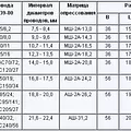 Превью 2