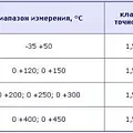 Превью 2