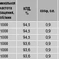 Превью 2