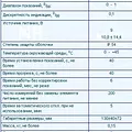Превью 2
