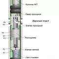 Превью 4