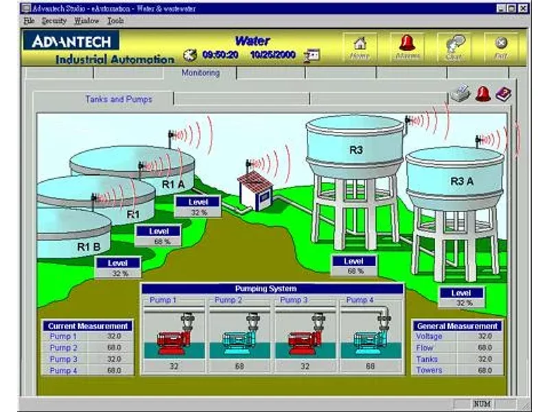 Программное обеспечение Advantech Studio HMI/SCADA на базе WEB-технологий