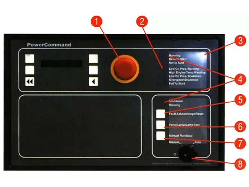 Панель управления PowerCommand™ PCC2100