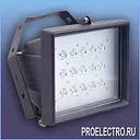 Светодиодные прожекторы GL-SD15