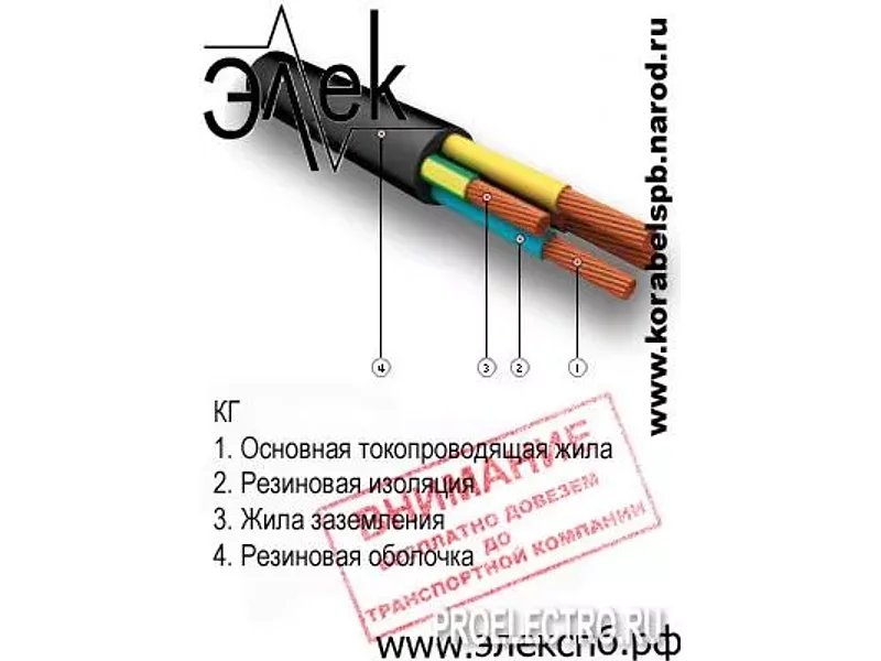 Предлагаемый ассортимент кабеля КГ