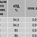 Превью 2