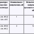 Превью 2