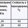 Превью 2