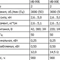 Превью 2