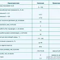 Превью 2