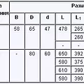 Превью 2