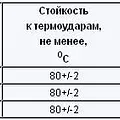 Превью 2