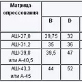 Превью 2
