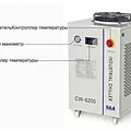 Превью 3