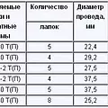 Превью 2
