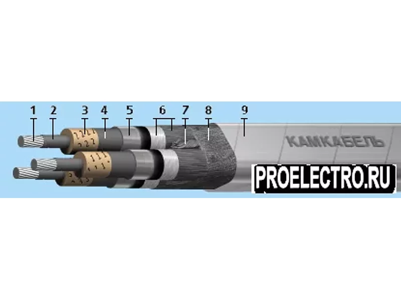 Кабель ЦАОСБГ-35