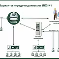 Превью 2