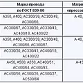 Превью 2