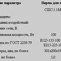 Превью 2