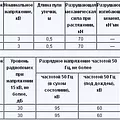 Превью 2