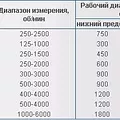 Превью 2
