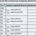 Превью 2
