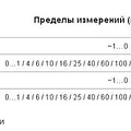 Превью 3
