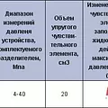 Превью 4