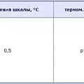 Превью 2