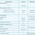 Превью 2