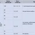 Превью 2