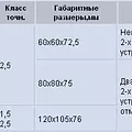 Превью 2