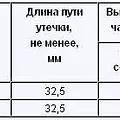 Превью 2