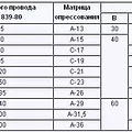 Превью 2