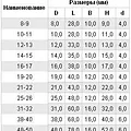 Превью 2