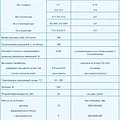 Превью 2